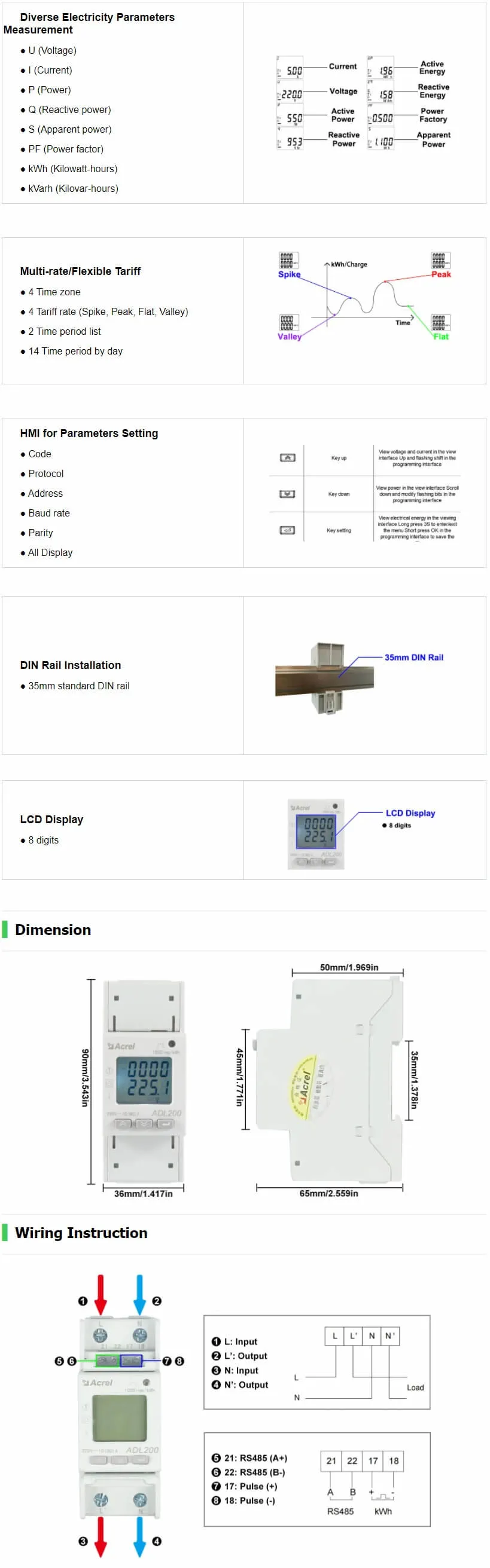 Single Phase Electricity Power Energy Meter for EV Charger with MID Certificate